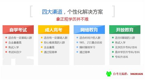 成人提升学历有四种方式，自考、成考、远程和电大 知乎