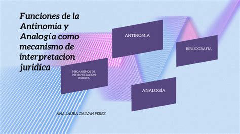 Funciones De La Antinomia Y De La Analogia Como Mecanismo De La