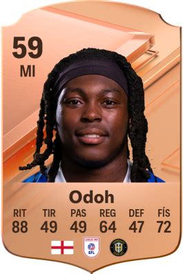 Calificaciones Jugadora De EA Sports FC 24 Abraham Odoh Electronic Arts