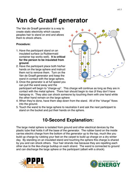 Van de Graaff generator