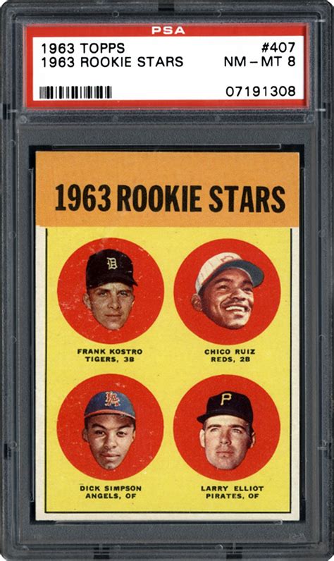 1963 Topps 1963 Rookie Stars Psa Cardfacts™