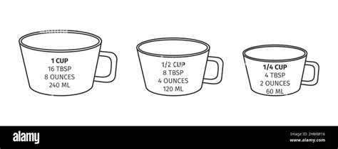 Whole Half And Quarter Of Cup Converted To Tablespoons Ounces And