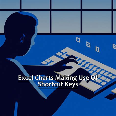 The Top 100 Excel Shortcuts You Need To Know Manycoders