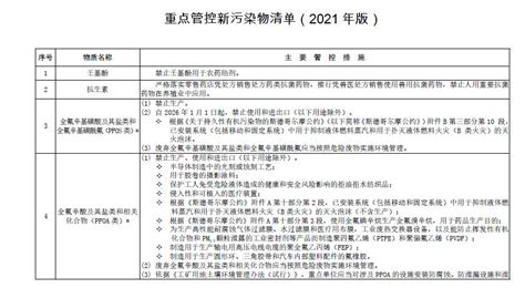 新污染物治理行动方案（征求意见稿）