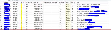 Sql Server Converting Multiple Rows Into One Row With Multiple