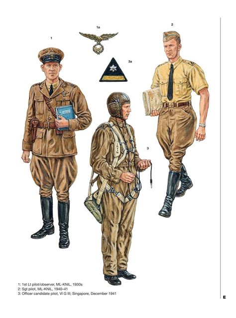 Military Art Military History Wwii Uniforms Military Uniforms