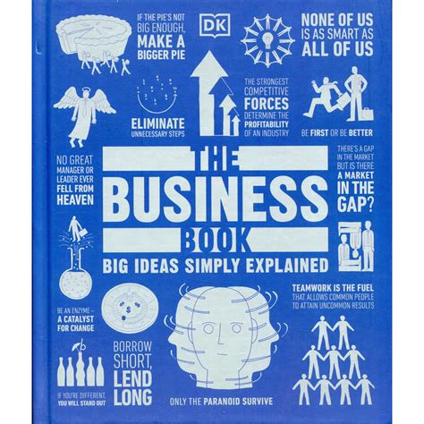 The Business Book Big Ideas Simply Explained Emag Hu