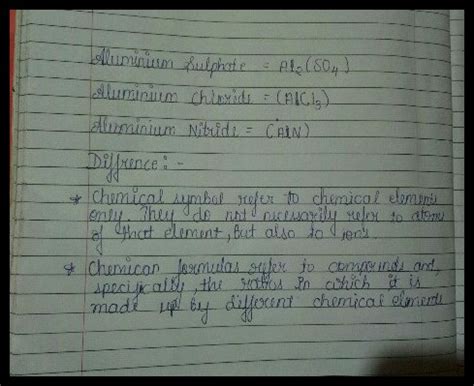 The formula of aluminium sulphate is Al2(SO4) Write the formula of aluminium chloride and ...