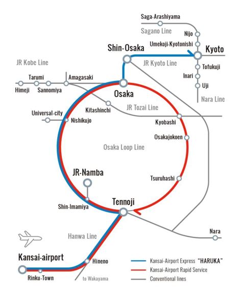 Osaka Loop Line: Getting around Osaka with the Japan Rail Pass