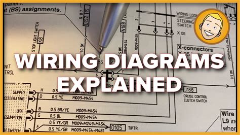 How To Electrical Wiring Diagrams [diagram] Reading Basic El