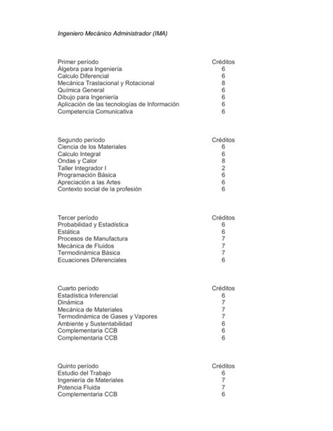 Ingeniero Mecánico Administrador IMA Primer período Créditos