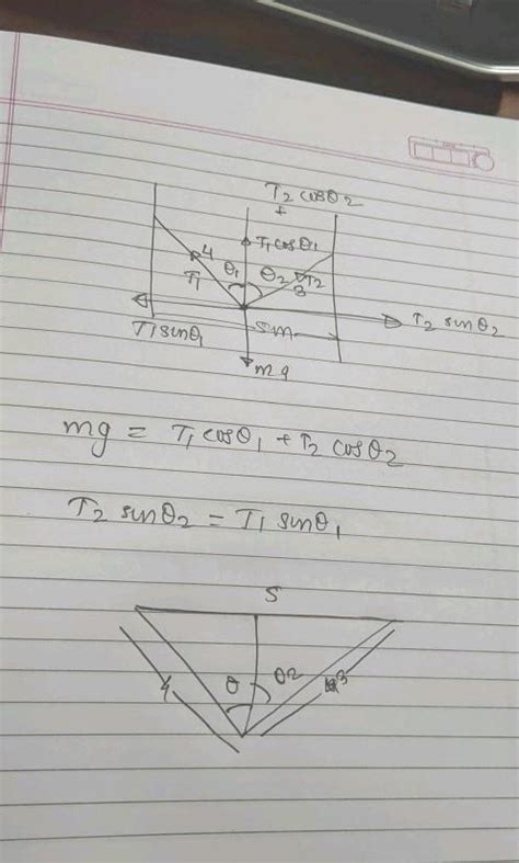 A Body Of Mass 5 Kg Is Acted Upon By Two Perpendicular Force 8n And 6n