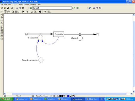 Modelaci N Din Mica De Sistemas De Informaci N Diagramas Forrester