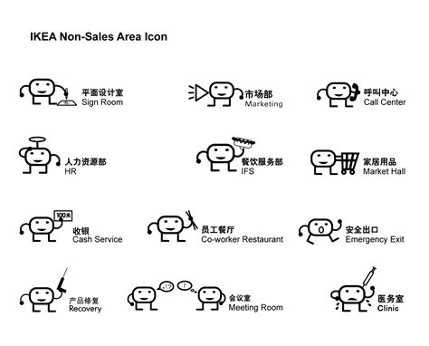 Ikea Icon #112919 - Free Icons Library