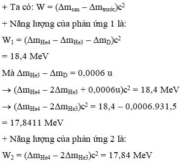 Phản Ứng Hạt Nhân Thu Năng Lượng Sức Mạnh Từ Hạt Nhân Nguyên Tử