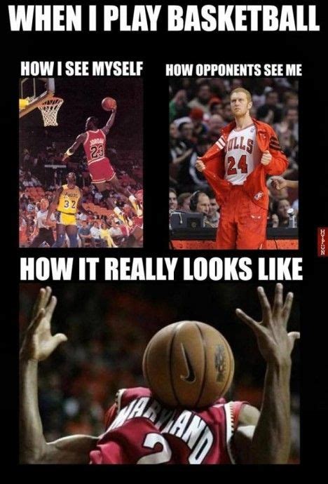 Basketball Player Meme