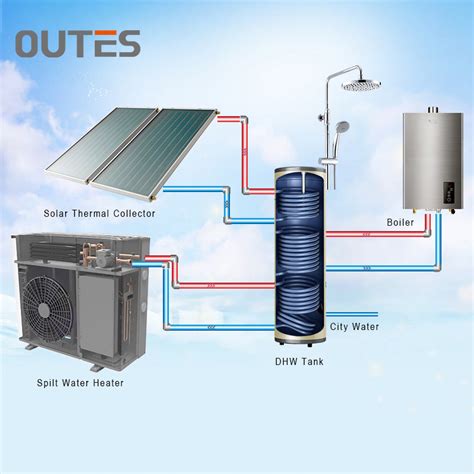 C Monoblock Hot System Air To Water Heat Pump Heater China Air To Water Heater And