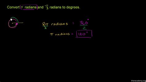 Radian To Degree Equation Convert Degrees Radians Formula Stock