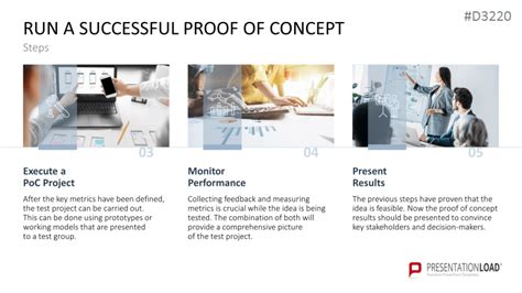 Proof of Concept | PowerPoint Template