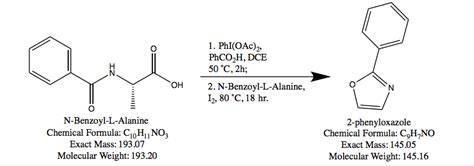 The Synthesis Of The Hetero Oxazole Haverford College Superlab Q2