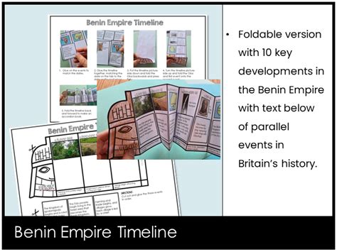 Benin Empire Timeline Activity | Teaching Resources