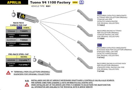 Aprilia Tuono V Rr Factory Arrow Dark Line Aluminium