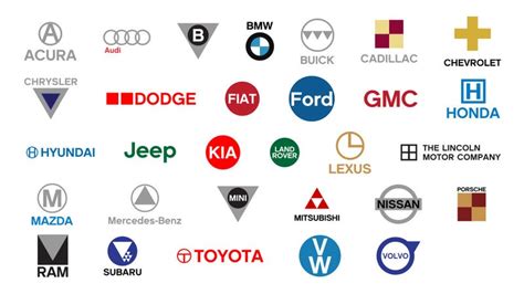 Automotive Logos - Simplified.