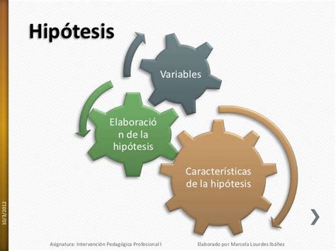 Capitulo 10 Hipótesis Indicadores Y Va Mind Map