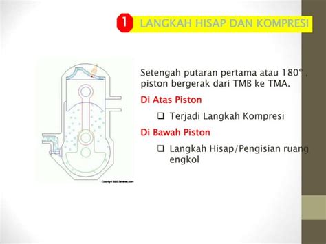 Mesin Konversi Energi Ppt