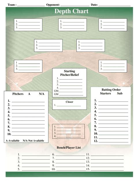 Free Printable Softball Position Chart