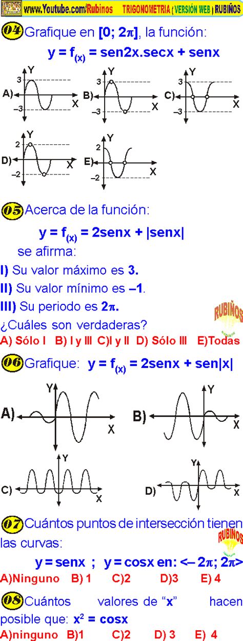 Funciones TrigonomÉtricas Reales Dominio Rango GrÁficas Ejercicios