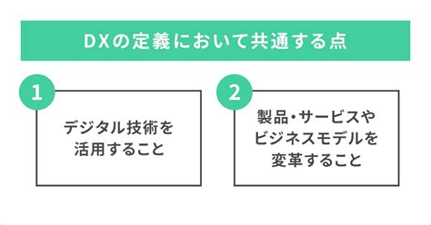 Dxの具体的な進め方とは？成功事例やデジタル化との違いを解説 Backlogブログ