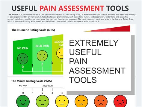 Pain Assessment Tools, Pain Scale, Pain Scale Chart, PDF Download ...