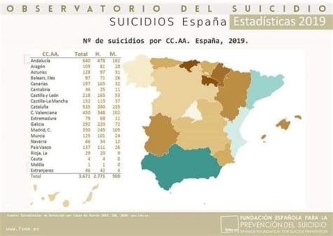 Madrid Los Suicidios En Subida Libre Parte La Barandilla