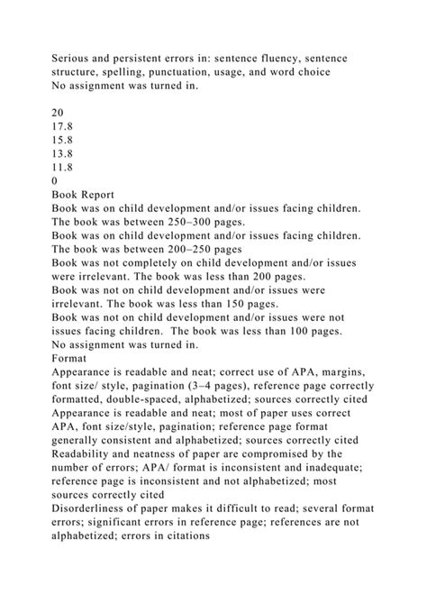 PSYC 221Book Report Grading RubricStudent Docx