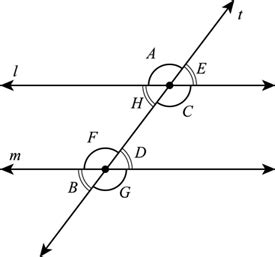 Definition of Angle Theorems | Chegg.com