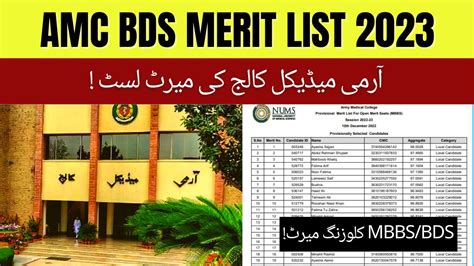 Army Medical College AMC Rawalpindi MBBS BDS Merit List 2023 NUMS