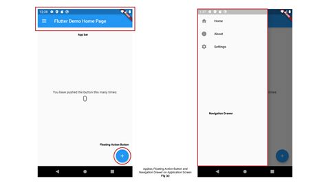 Flutter Tutorial Scaffold In Flutter Flutter Scaffold How To Use Images