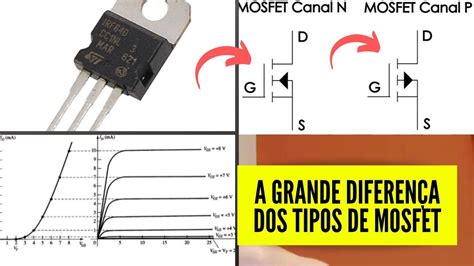 Transistor MOSFET Canal N e MOSFET Canal P Qual é melhor Eletrônica