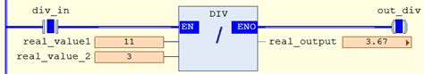 Codesys Arithmetic Division Instruction