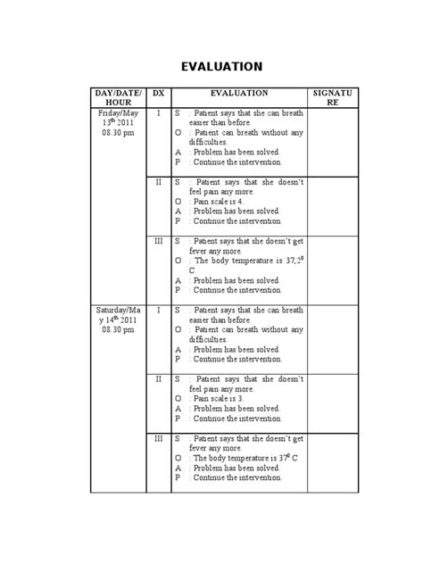 Nursing Care Plan For Acute Bronchitis