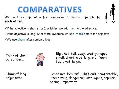 Tomidigital Comparatives And Superlatives