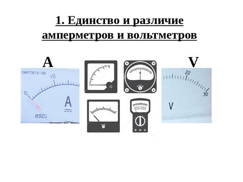 Амперметр на зарядном устройстве как работает: Как читать амперметр ...