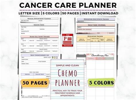 Cancer Care Forms Chemotherapy Journal Printable Cancer Etsy