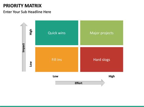 Free Priority Matrix Template Amp Examples Edrawmind Riset