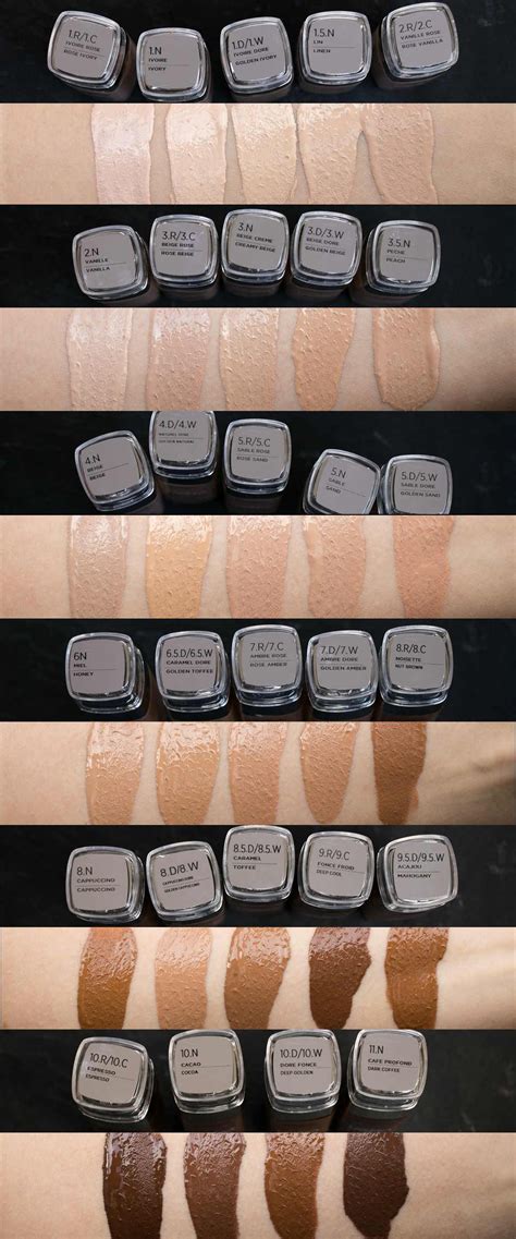 Loreal perfect match foundation swatches – Artofit