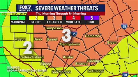 Severe Weather In Central Texas