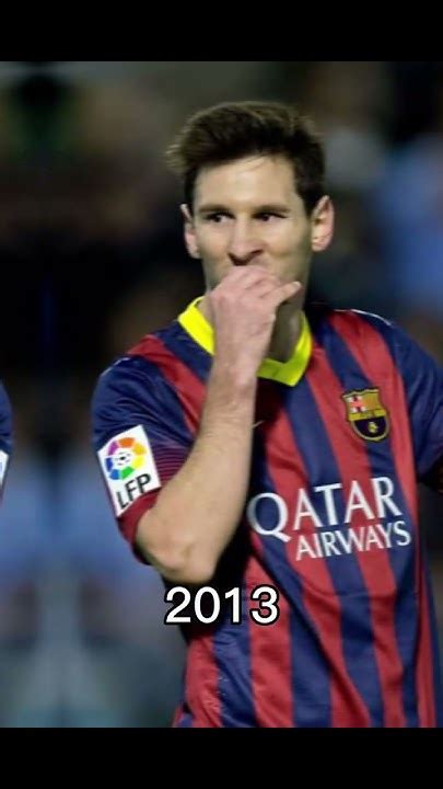 Evolution Of Messi Youtube