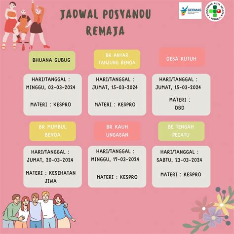 Jadwal Posyandu Remaja Maret Puskesmaskutaselatan Badung