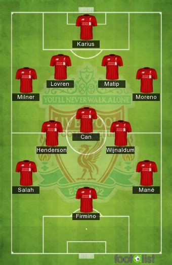 Ma Composition De Liverpool 2017 2018 Por Batti14 Footalist